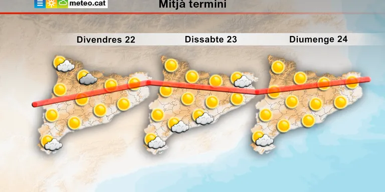 La previsió meteorològica d'aquest 21/07/2022