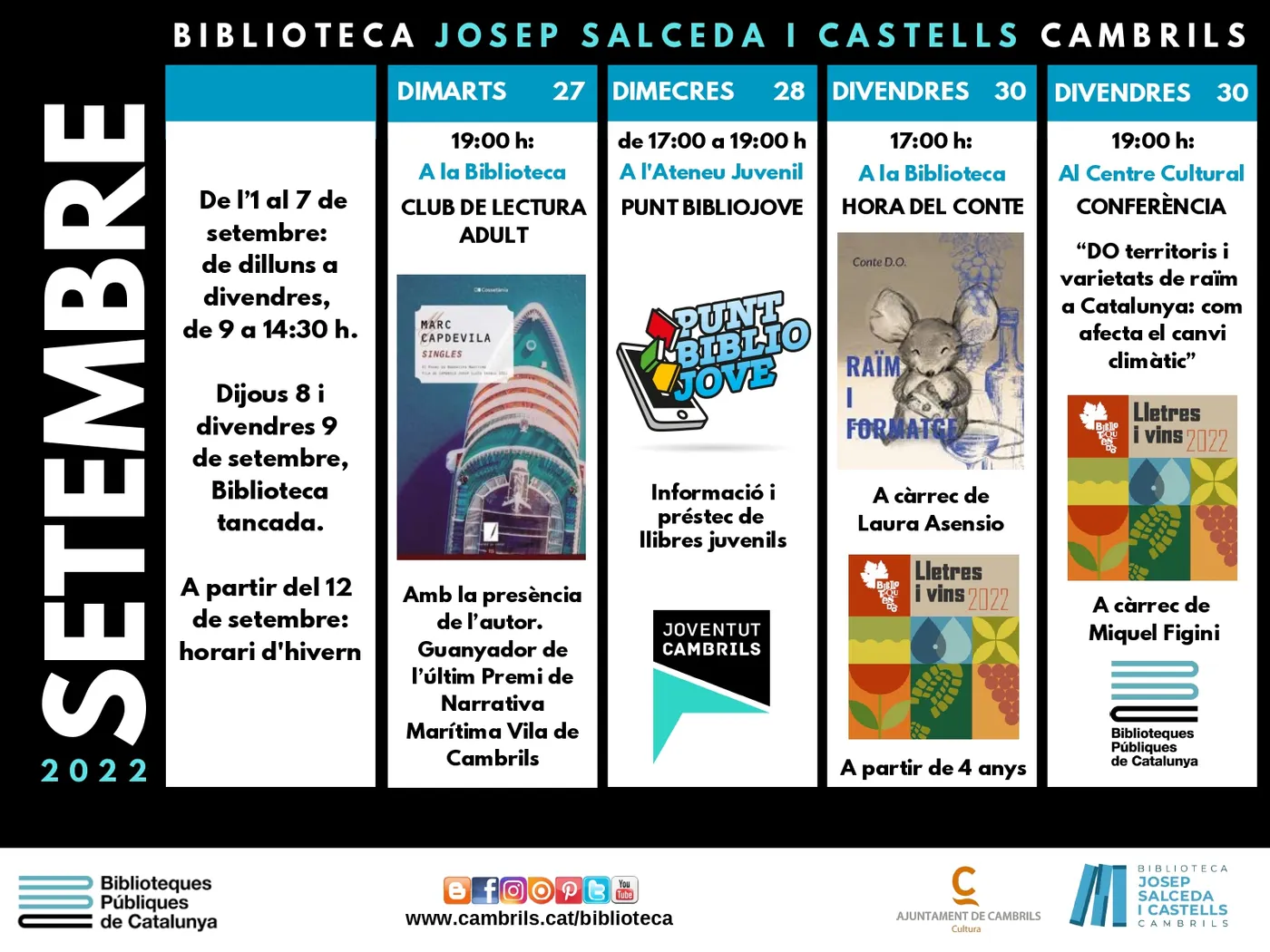 La Biblioteca de Cambrils organitza activitats relacionades amb el món del vi i el medi ambient 