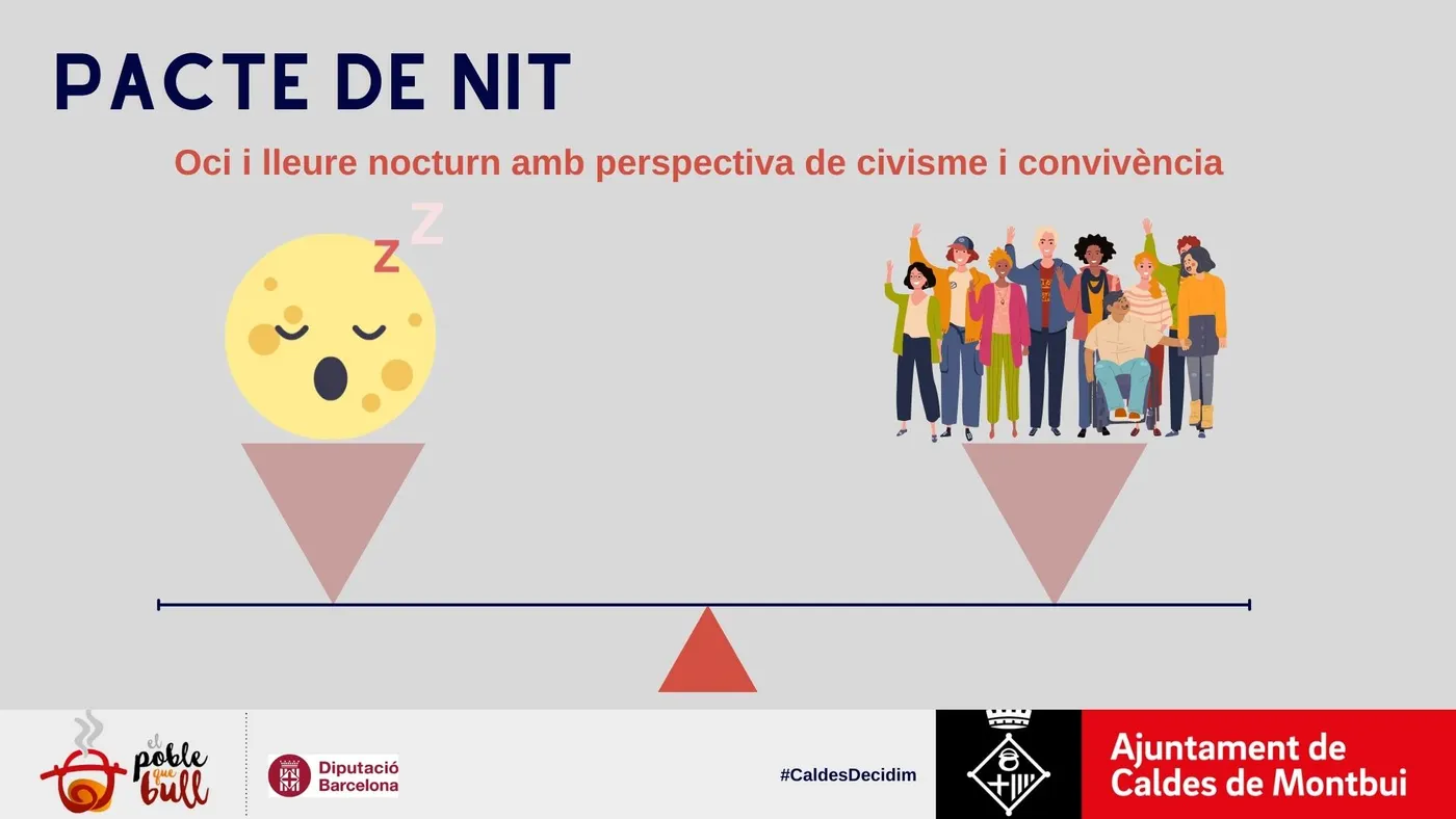 Primers passos per elaborar el Pacte de nit