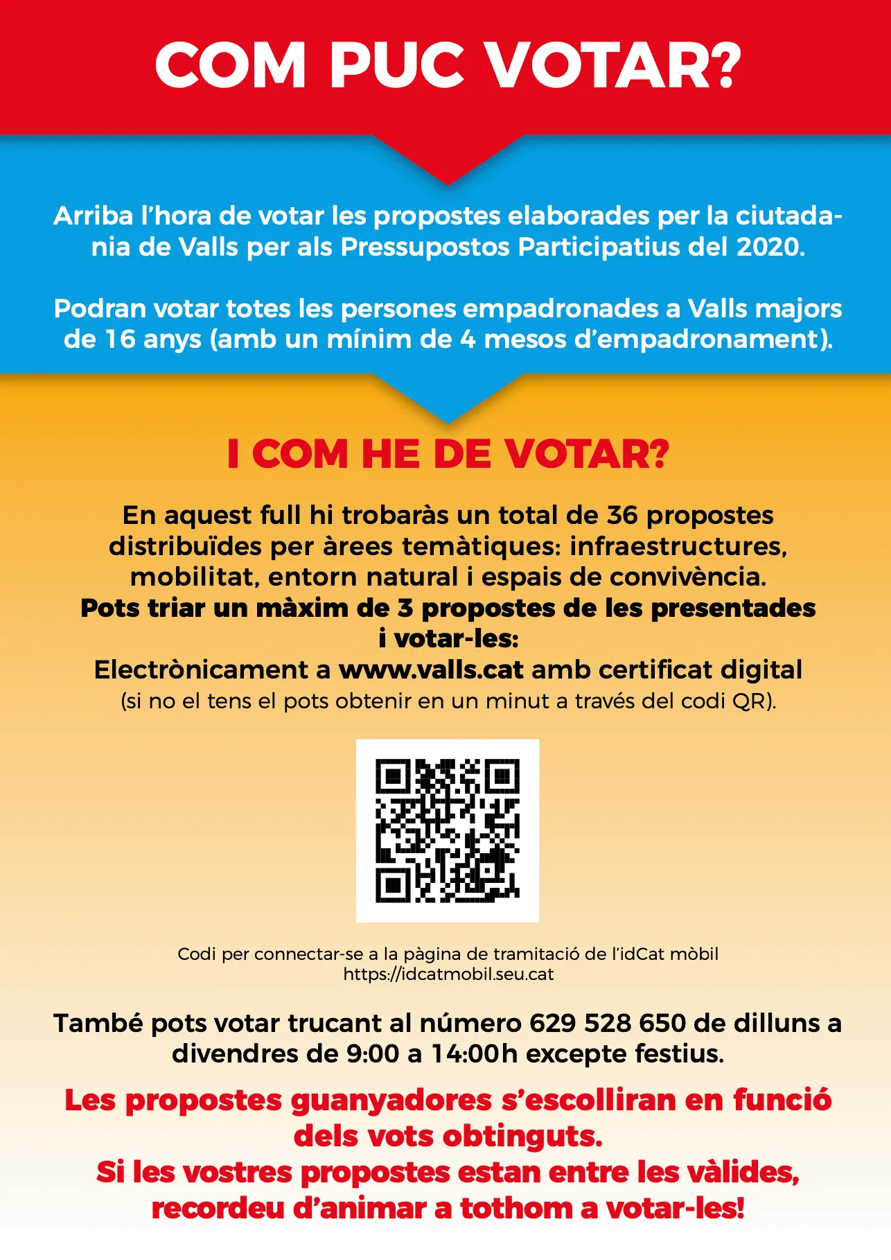 Últims dies per votar els pressupostos participatius