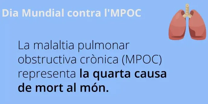 Diagnosticats gairebé 300 pacients de malaltia pulmonar obstructiva crònica l’any 2020 a l'Alt Pirineu i Aran