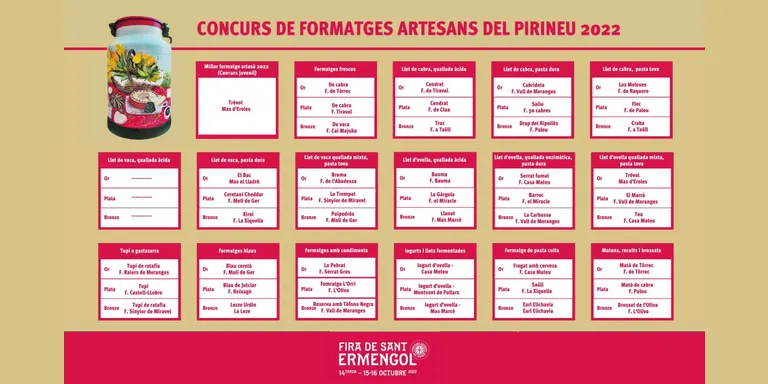 Sis medalles per a formatgeries de l'Alt Urgell al 28è Concurs de Formatges Artesans del Pirineu