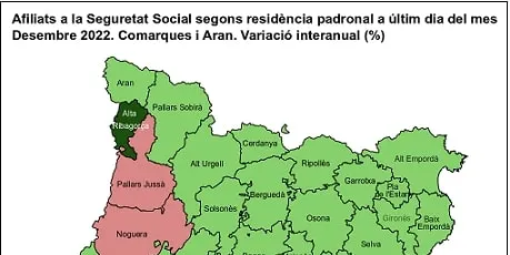 Creix el nombre d’afiliats a la Seguretat Social al Baix Camp en un 2,2%