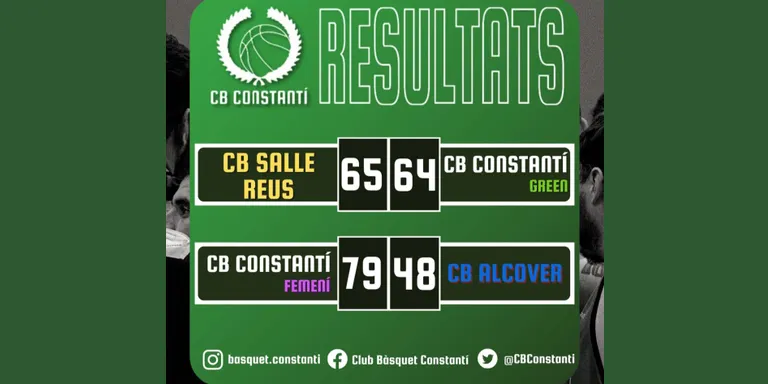 El CB Constantí femení s’imposa per 79 a 48 al CB Alcover