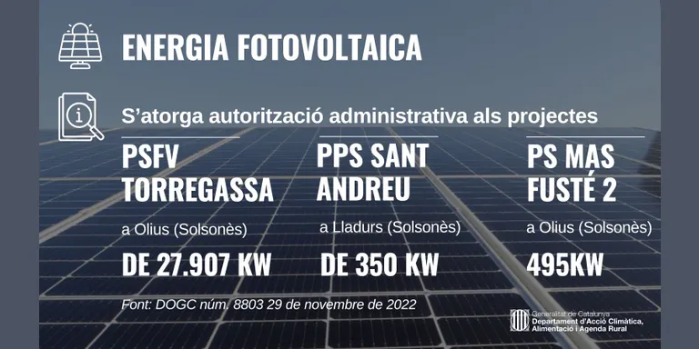 El Departament d'Acció Climàtica dona llum verda a la construcció de tres plantes solars al Solsonès