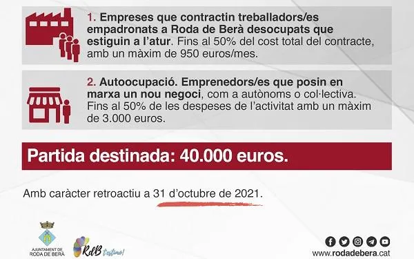 Foto: Ajuntament de Roda de Berà