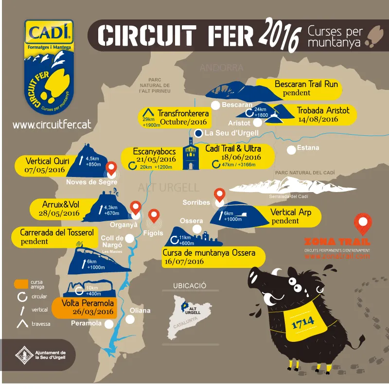 Mapa de curses del Cadí Circuit Fer 2016