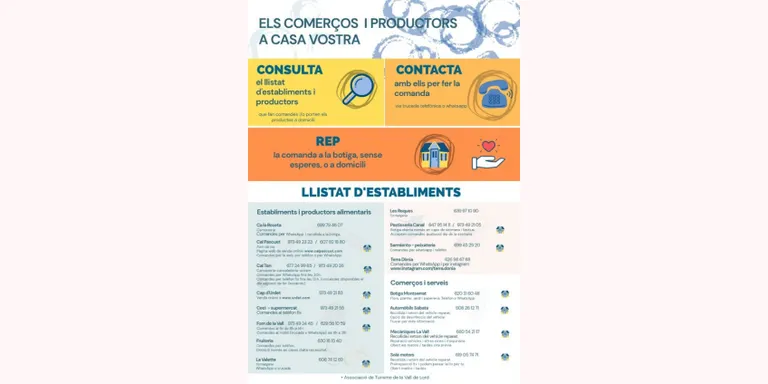 L'Associació de Turisme de la Vall de Lord edita una guia comercial de la zona en temps de confinament