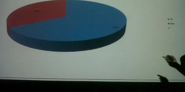 Presentat el treball de recerca sobre RàdioSeu