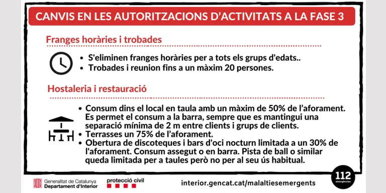 La Catalunya Central ja està a la fase 3 del desconfinament