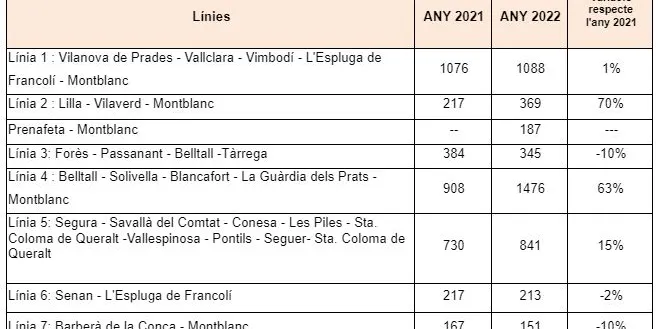 Desbocats del 13/11/2018