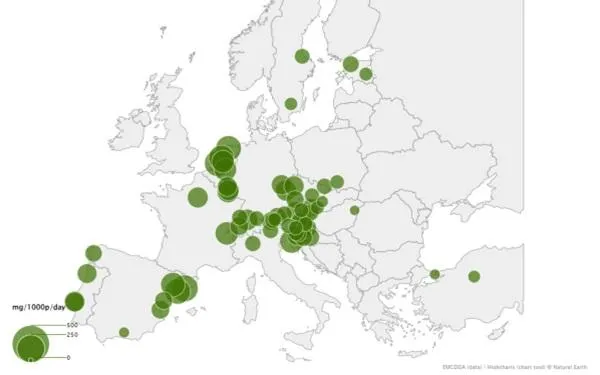 Foto: Observatori Europeu de las Drogues i les Toxicomanies
