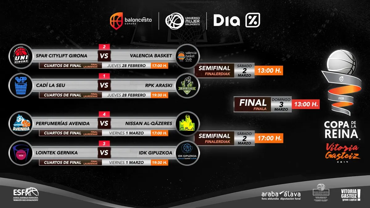 Ja tenim rival i horari pels 1/4 de final de la Copa de la Reina, LigaDIA