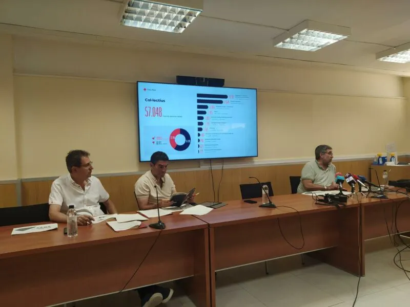 Creu Roja ha atès a 57.048 persones l’any 2022 a la demarcació