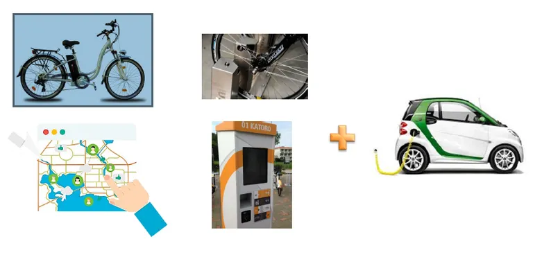 Andorra posarà en marxa un servei de bicicleta elèctrica compartida