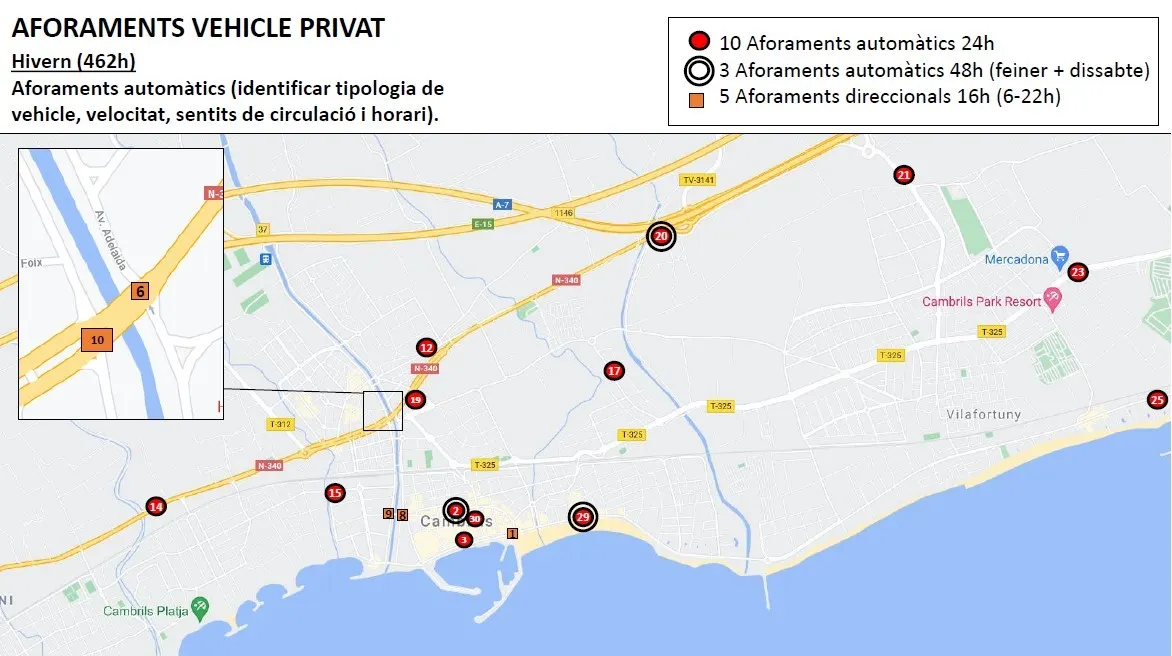 L’Ajuntament de Cambrils reprèn els treballs del Pla de Mobilitat Urbana i Sostenible