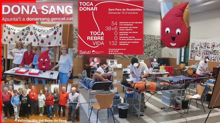 Resultats de la Donació de sang i plasma del dimecres 16 d’octubre a Sant Pere de Riudebitlles.