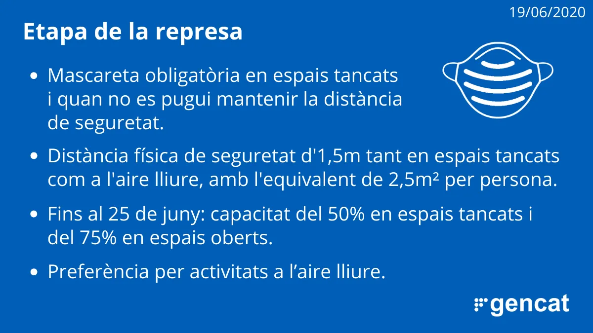 Acaba el període d'adaptació per donar pas a la nova normalitat