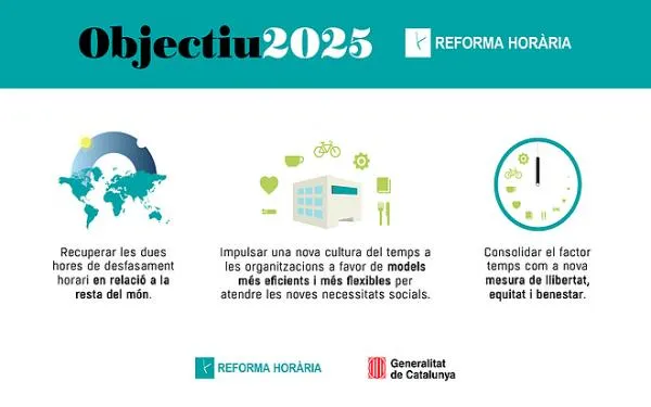 Foto: Generalitat de Catalunya