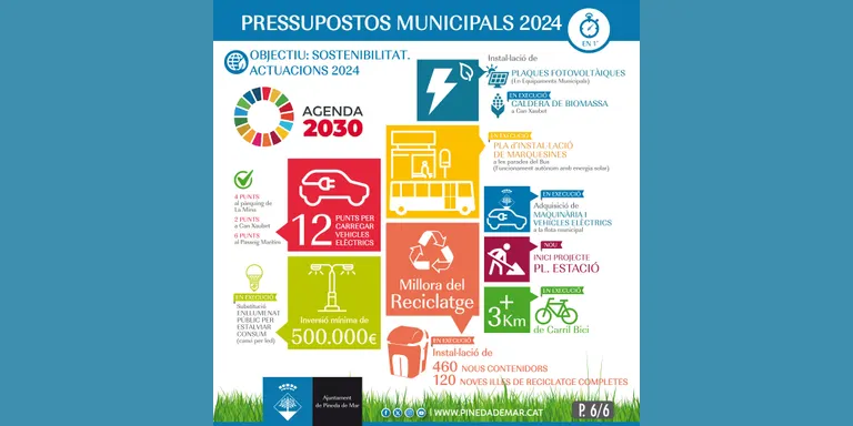 L'Ajuntament de Pineda aprova el pressupost de 2024 que és de 36.260.997,24