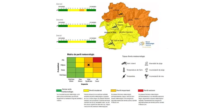 Prealerta de Protecció Civil a Andorra per ventades