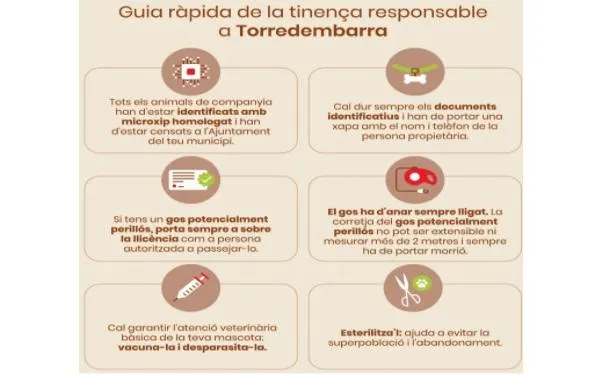 Impulsen una campanya de tinença responsable d’animals de companyia a Torredembarra