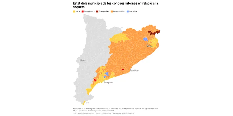Uns altres 22 municipis de l’Alt Empordà surten de l’emergència per sequera
