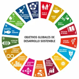 Conversando con 2º A - Los Objetivos de Desarrollo Sostenible - episode art