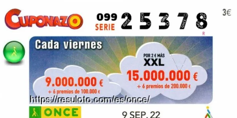 ‘El cuponazo’ de la ONCE deixa 100.000 euros a Cambrils