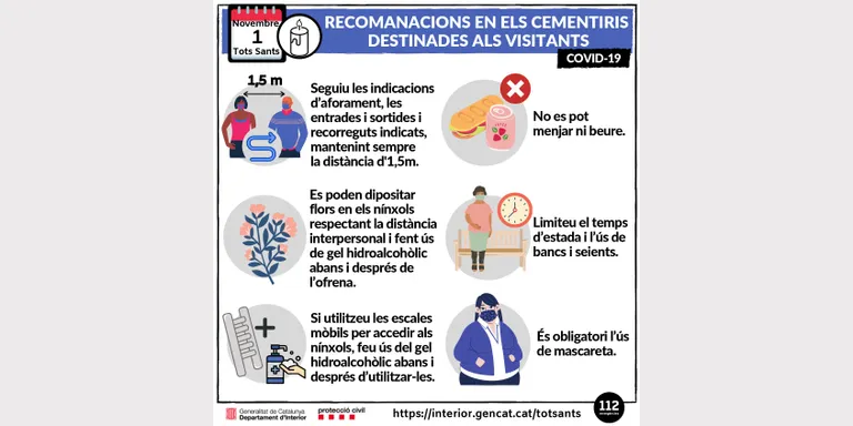 Els cementiris de l’Alt Segrià obriran les seves portes per Tots Sants però amb mesures restrictives