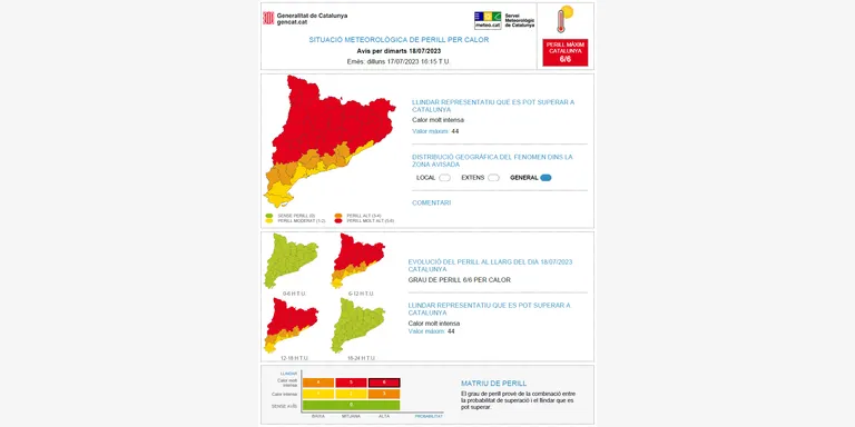 Solsona torna a batre el rècord de temperatures del país igualant els 37,8 graus de dilluns passat