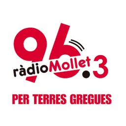 Per terres gregues. Viatges i vivències. del 11/2/2025 - episode art