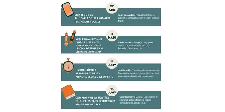 Es posa en marxa el projecte l'Escola de Famílies d'Altafulla