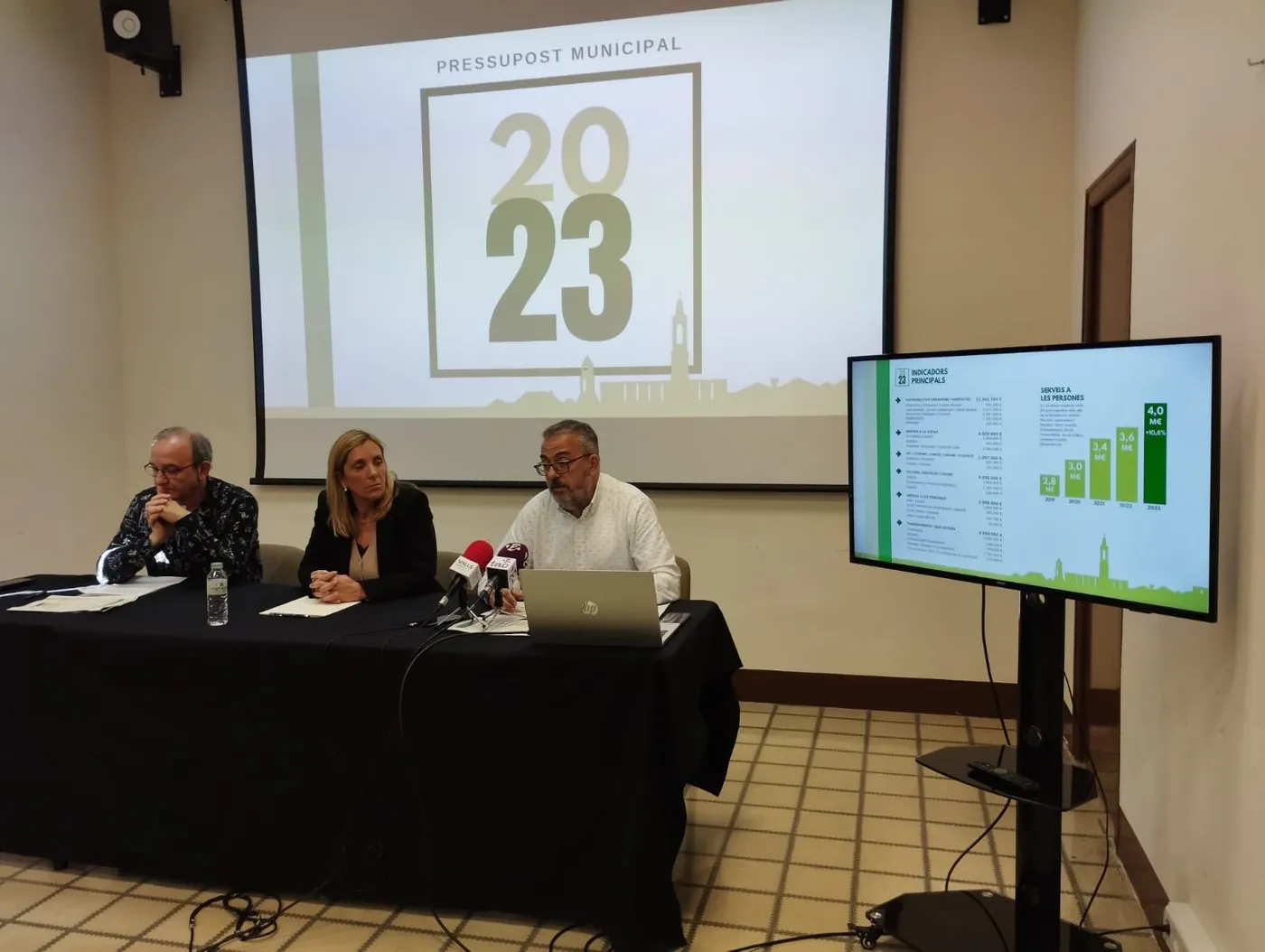 Noves inversions i reforç dels serveis a les persones, eixos principals del pressupost 2023