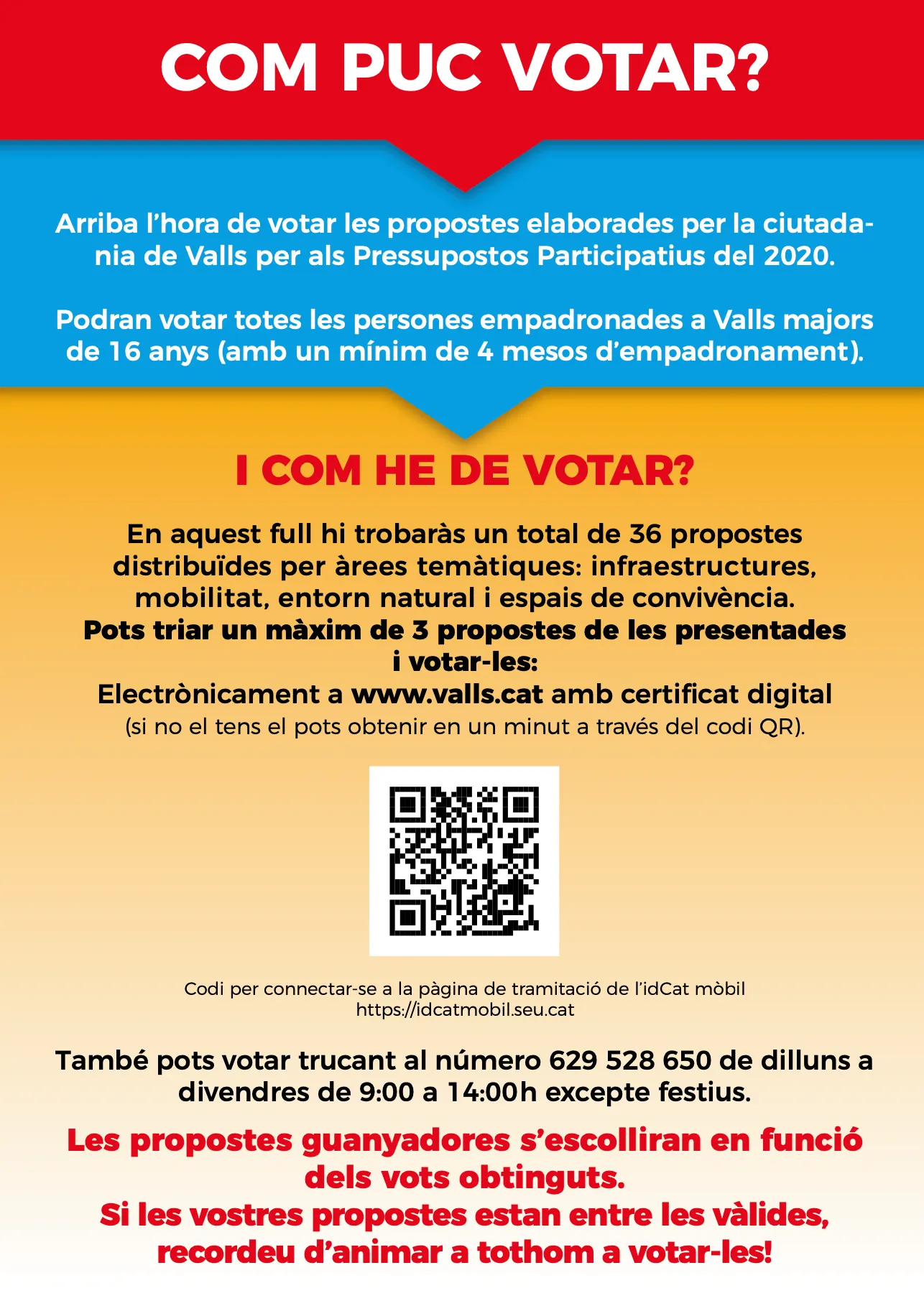 S’obre el període de votacions pels pressupostos participatius