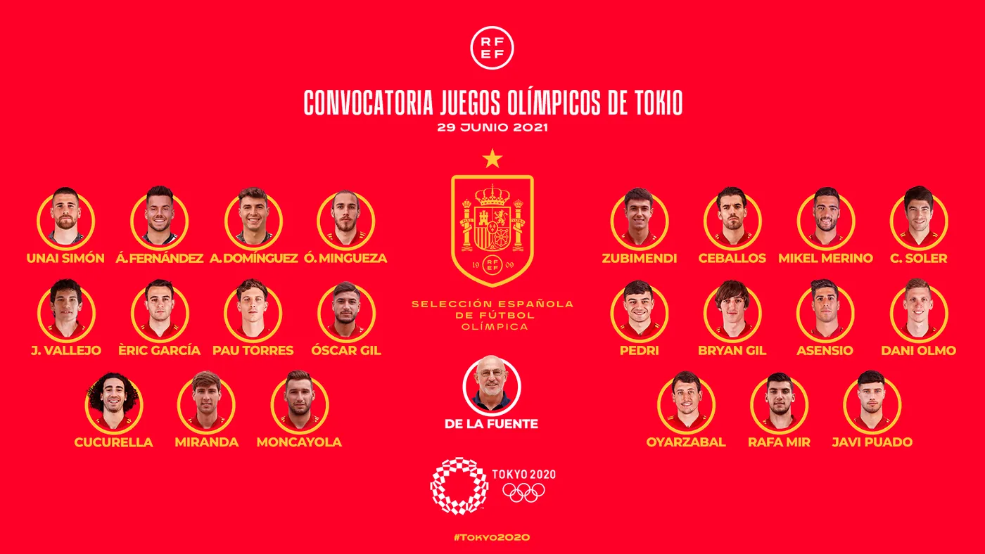 6 catalans a la llista de la Selecció Sub-21 pels Jocs Olímpics