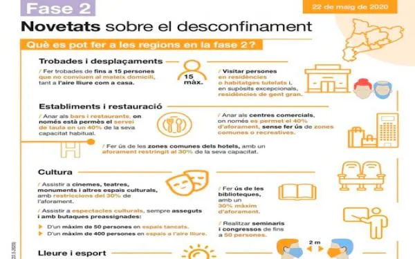 Foto: Departament de Salut de la Generalitat