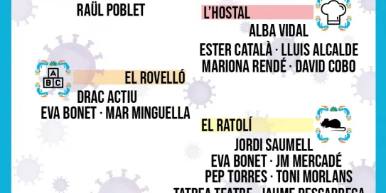 Els bars podran tenir terrasses més grosses a la fase 1 per fer front a la reducció d'aforament per la Covid-19