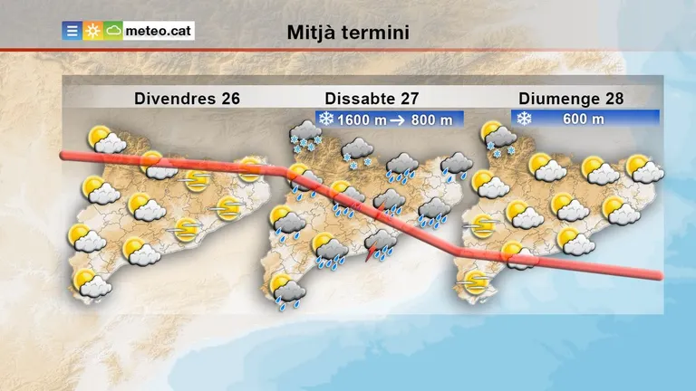 Avís del Servei Meteorològic per l'arribada del primer front fred de la temporada
