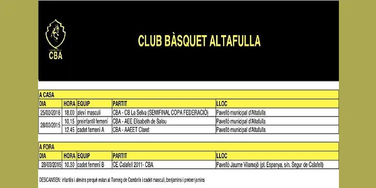 El CB Altafulla comença les vacances de Setmana Santa