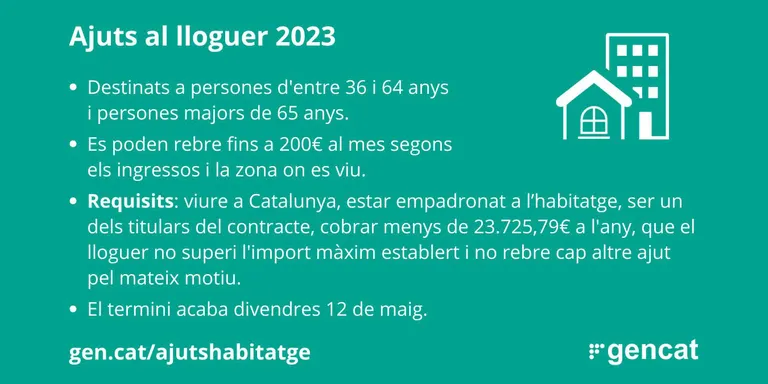 Obert el termini per sol·licitar ajuts de lloguer d’habitatges