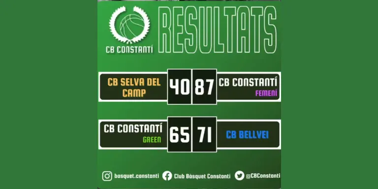 Victòria del CB Constantí femení davant del CB La Selva del Camp (40–87)