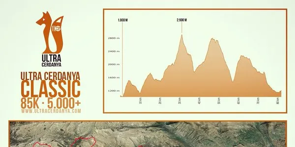 La Ultra Cerdanya estrena una nova etapa aquest cap de setmana