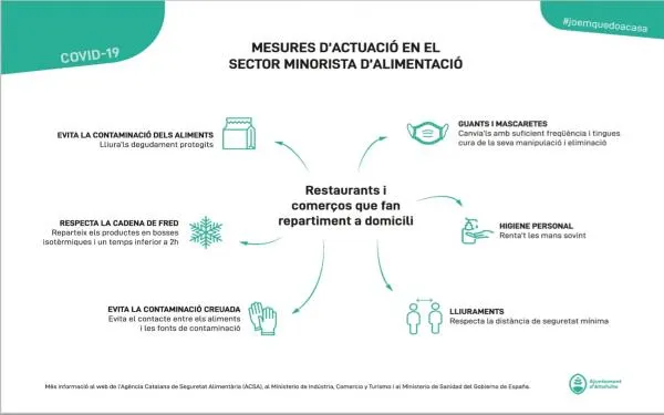Els comerços de menys de 400 m2 ja poden obrir portes a partir d'aquest dilluns