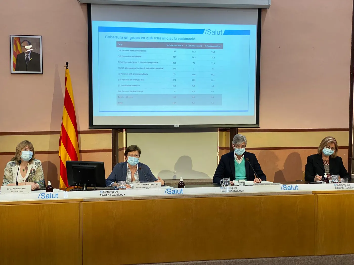 El Departament de Salut confirma que creix la incidència de la Covid-19