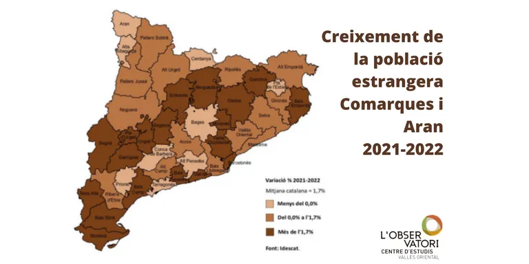 Caldes és el municipi del Vallès Oriental que va rebre més població immigrant durant el 2022