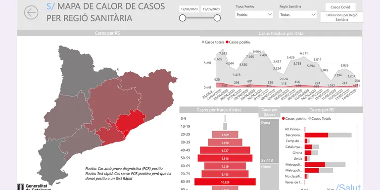 Sanitat accepta la proposta que Lleida, Girona, la Catalunya Central, el Garraf i l'Alt Penedès avancin en la desescalada