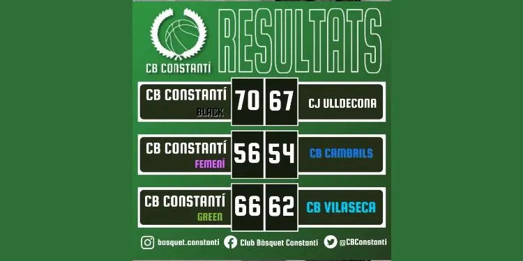 Triple victòria per als equips del Club Bàsquet Constantí aquest diumenge a casa
