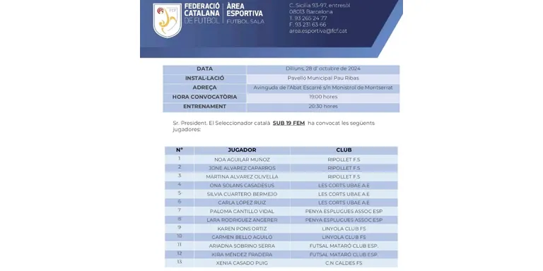 Tres jugadores de la secció de futbol sala del Club Natació han estat convocades per la Selecció Catalana