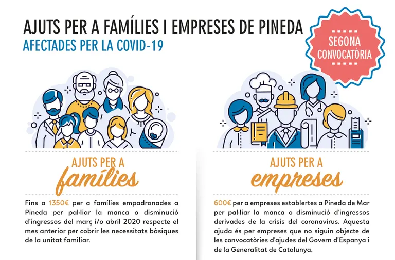 Segona convocatòria dels ajuts per a famílies i empreses de l'Ajuntament de Pineda afectades per la Covid-19